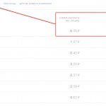 How to pay taxes at Tinkoff Investments