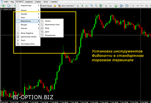 как построить уровни Фибоначчи