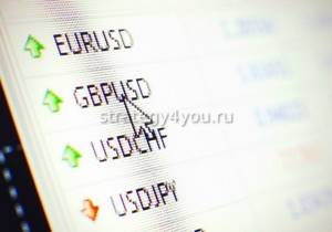 как торговать на форексе разными валютными парами