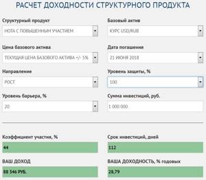 калькулятор доходности структурного продукта
