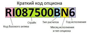 Код опциона