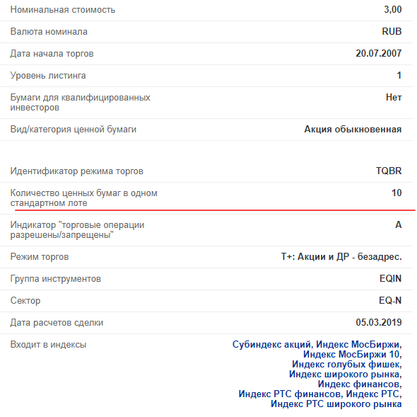 Количество акций в лоте Сбер