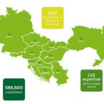 who owns the shares of Sberbank of Russia