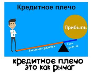 кредитное плечо как причина почему Большинство теряет деньги на бирже