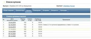 Купоны Сбербанк-001-03R