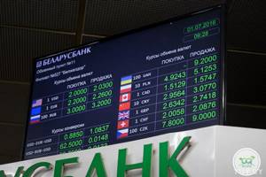 Курс валют