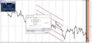 linear regression - выбор параметров в metatrader