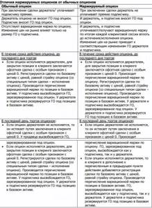 маржируемые и обычные опционы