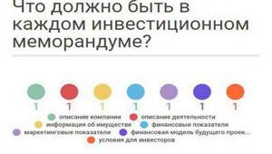 меморандум что значит