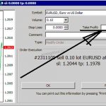 Методы постановки тейк профита Фото