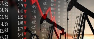 World oil market