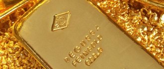 world gold market