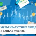 Мультивалютные вклады в банках Москвы