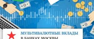 Multicurrency deposits in Moscow banks