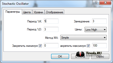 Настройки индикатора Stochastic