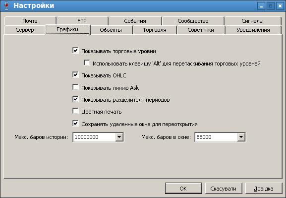 настройки метатрейдер 4