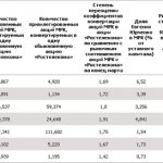 Нажмите для увелечения