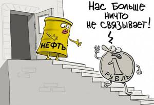 Нефть и рубль
