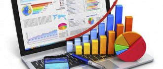 Volume of the analyzed market