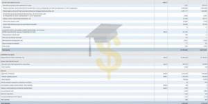 Обеспечение валюты. Чем обеспечен доллар?