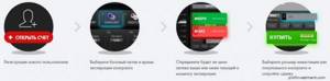 обзор торговли на finmaxbo