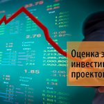 Оценка эффективности инвестиционных проектов
