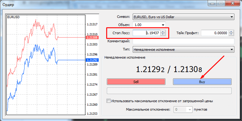 Окно открытия нового ордера