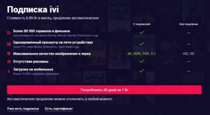онлайн кинотеатры