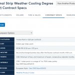 опционы на погоду