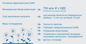 Основные характеристика СпИК