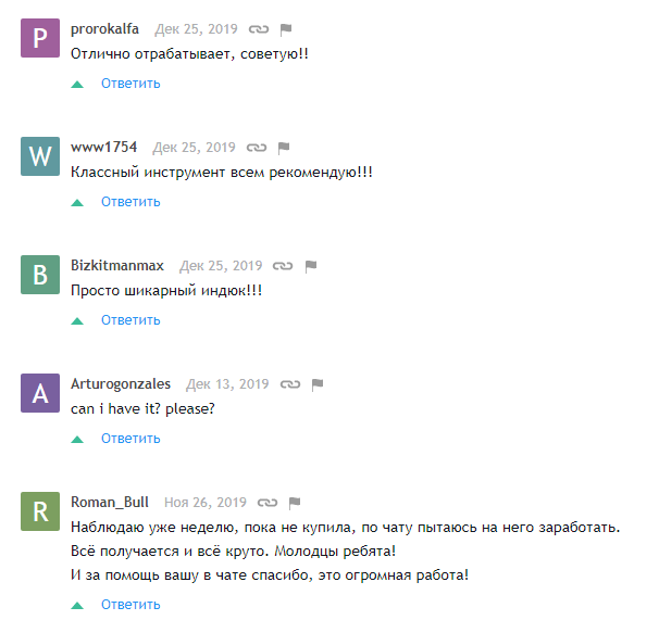 Отзывы на индикатор