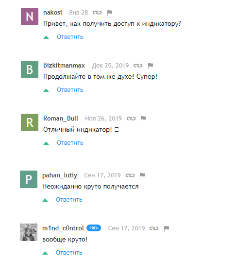 Отзывы