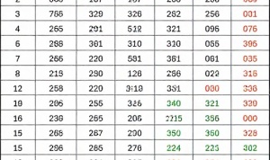 овернайт forex