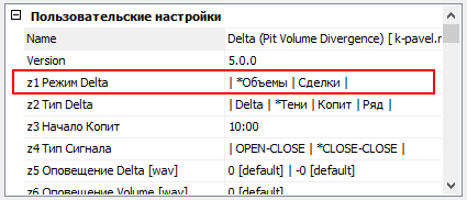 Параметры индикатора Delta 5.0