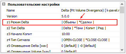Параметры индикатора Delta 5.0