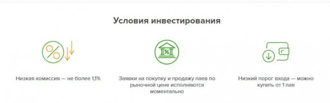 Параметры ПИФа SBMX