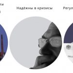 плюсы голубых фишек