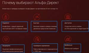 Почему выбирают Альфа-Директ