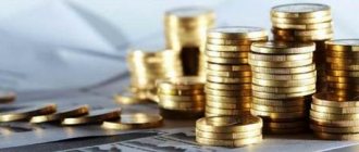 Показатели инвестиционной привлекательности