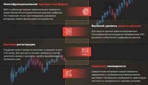 Полный обзор брокера KLT Invest, Фото № 3 - 1-consult.net