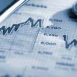 The concept of investment activity