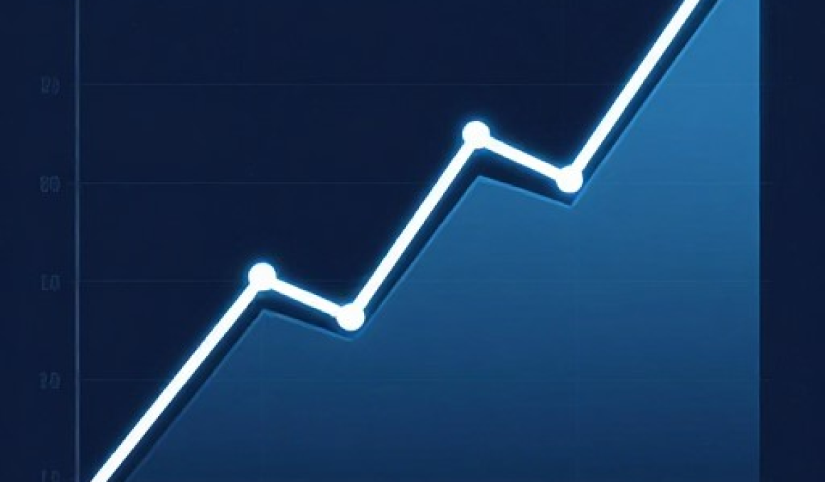 price action and trend trading