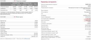 пример фьючерс Газпром