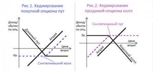 пример