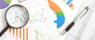 Investment and investment project management processes