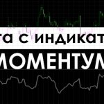 Работа с индикатором моментум