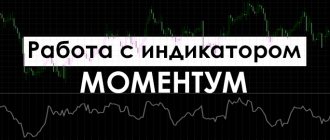 Working with the momentum indicator