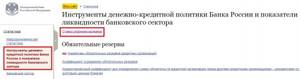 Расчет безрисковой ставки доходности по ставки рефинансирования ЦБ РФ