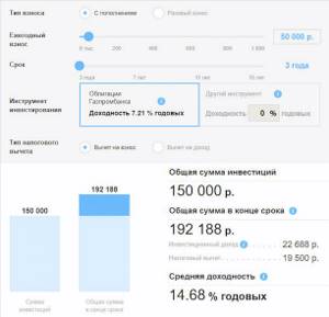 Расчет доходности по индивидуальному инвестиционному счету