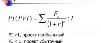 Расчет индекса рентабельности инвестиций